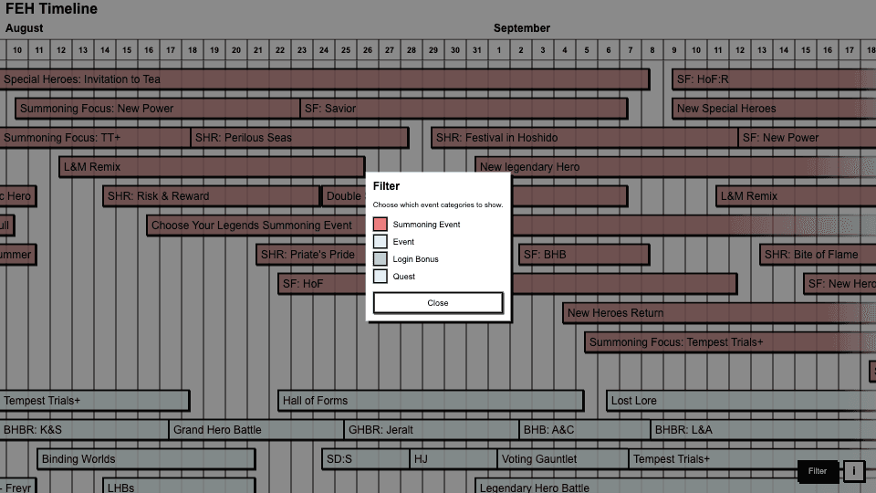 A screenshot of the FEH timeline filter options