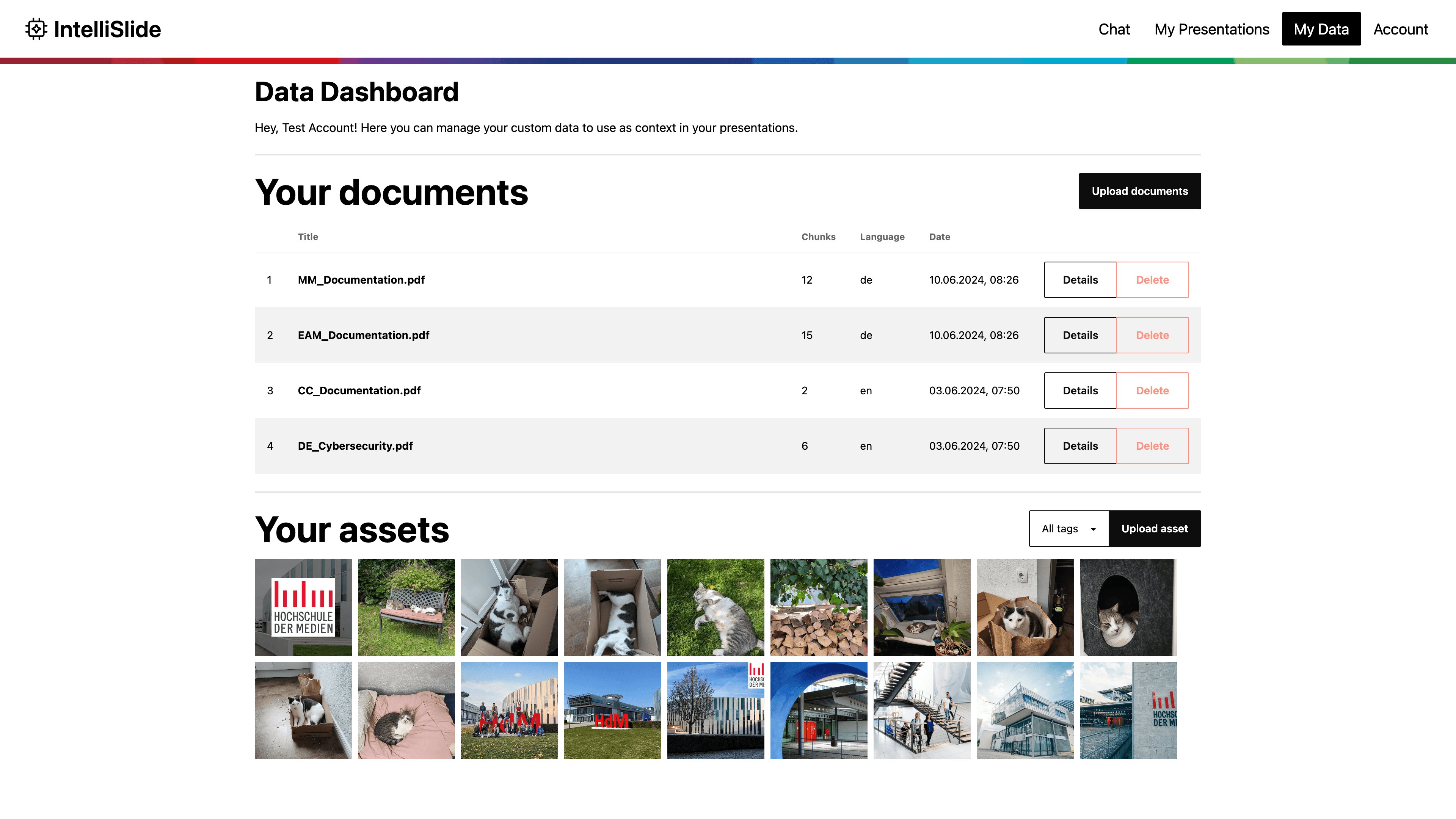 A screenshot of the IntelliSlide data dashboard.