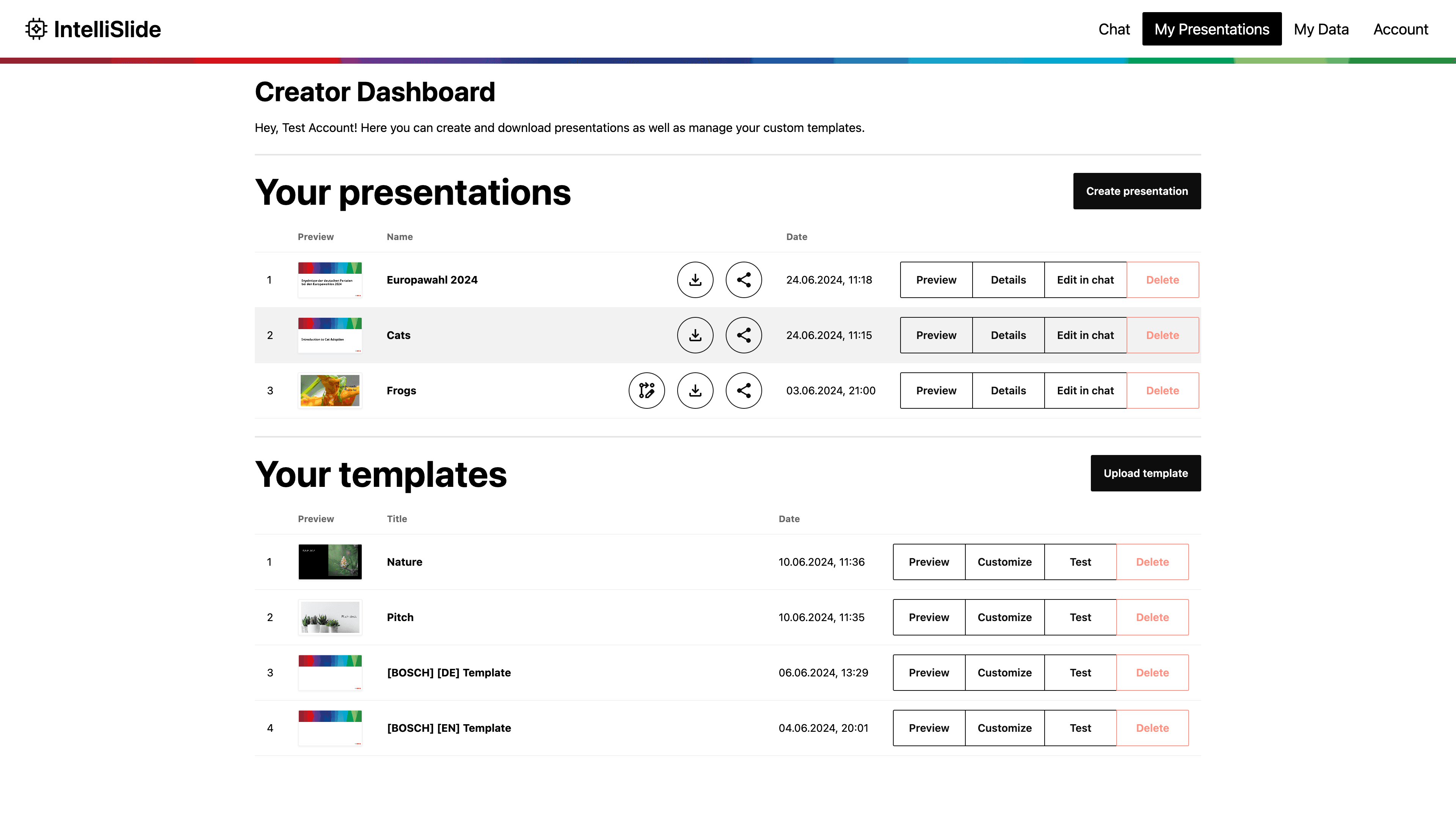 A screenshot of the IntelliSlide presentation management.